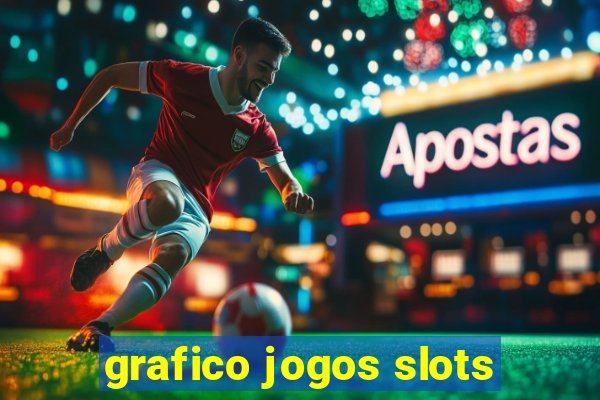 grafico jogos slots